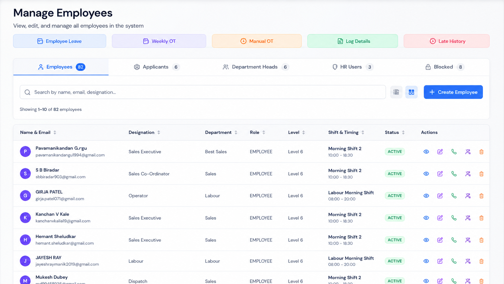 HR management dashboard